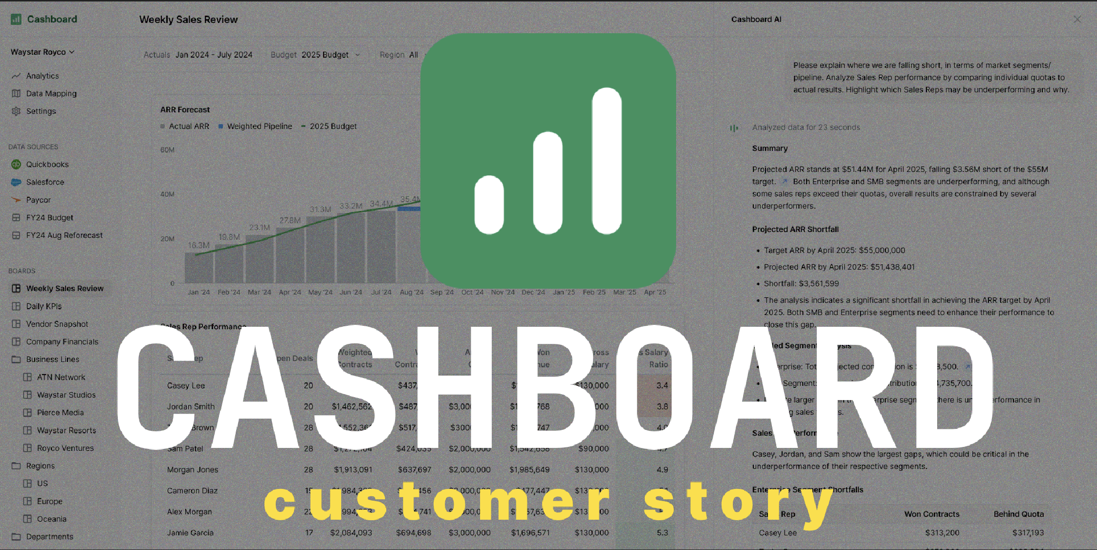 Cashboard Platform