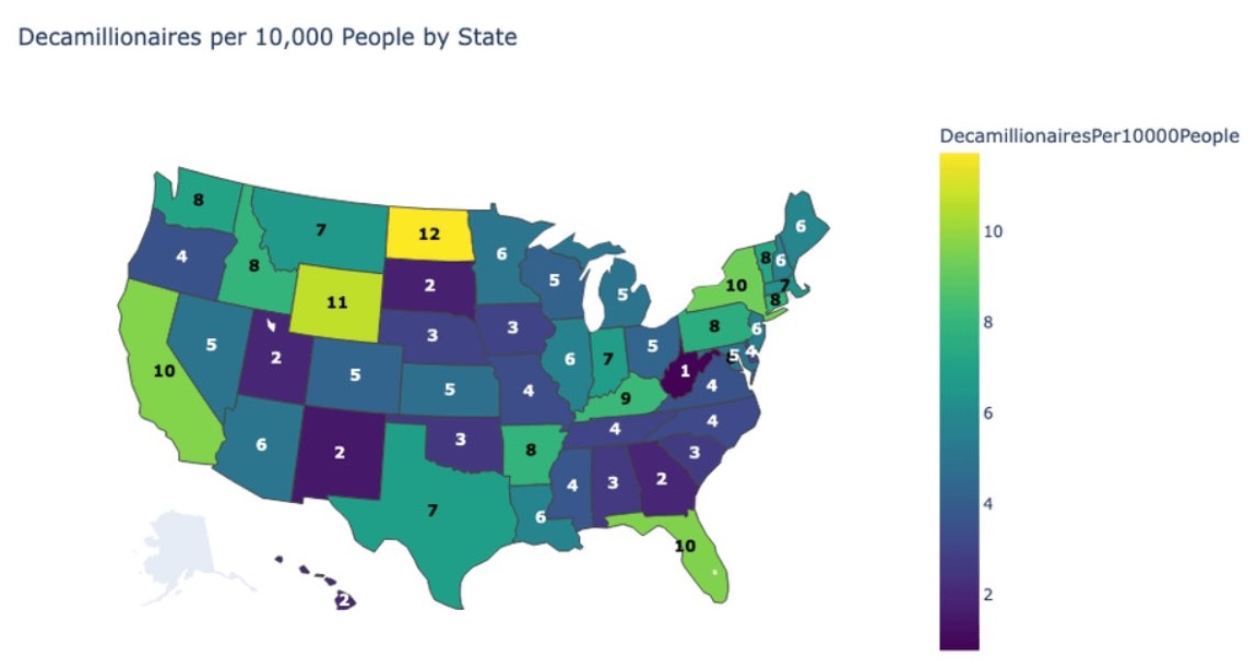 what's up with north dakota?